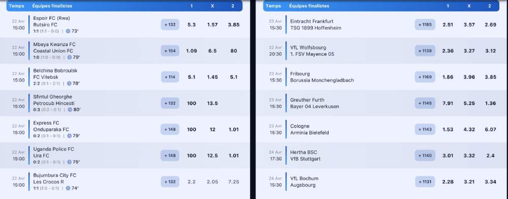 Comment commencez-vous sur 1win?